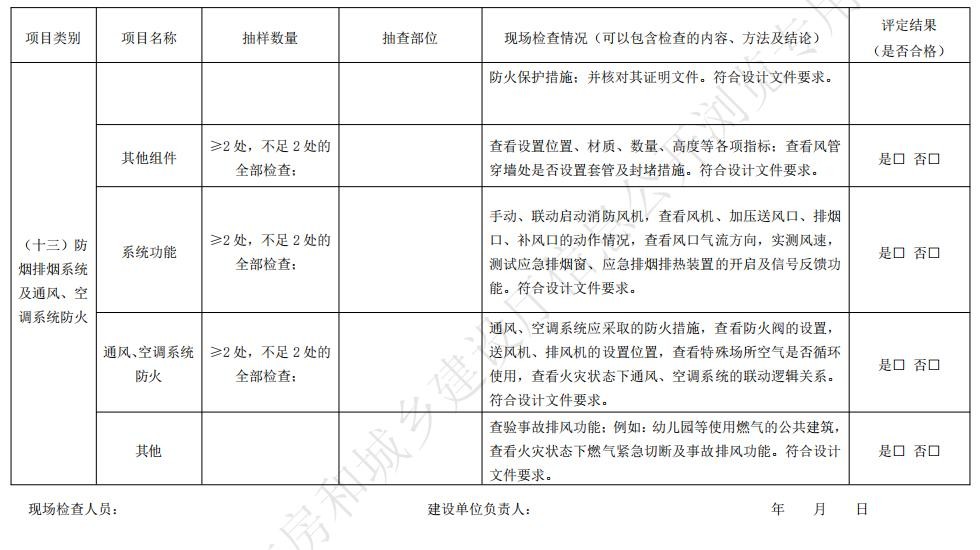 防烟排烟系统及通风、空调系统防火验收现场评定记录表